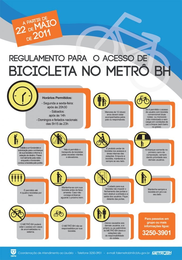Bicicletas no metrô de BH