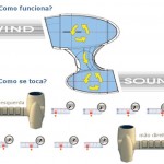 ate-onde-deu-pra-ir-de-bicicleta-sound-wind-03