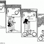 ate-onde-deu-pra-ir-de-bicicleta-charge